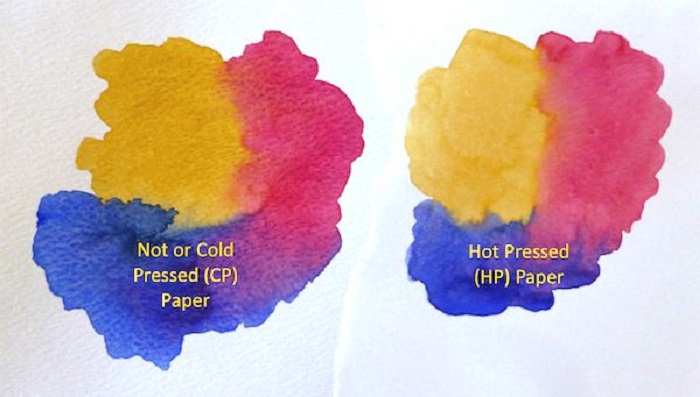 Cold Pressed Paper and Hot Pressed Paper