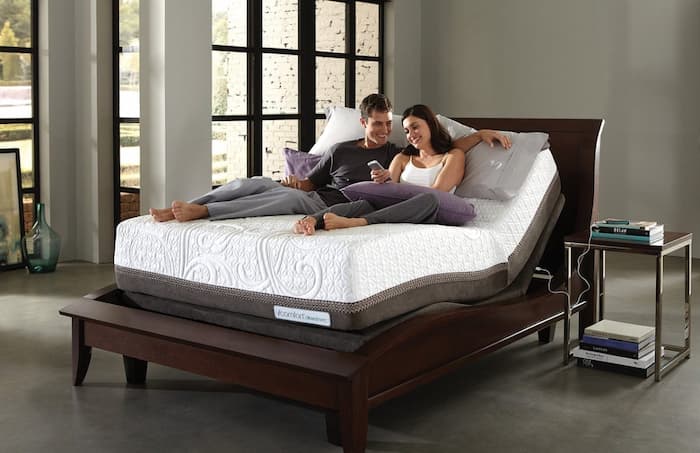 Relieve Sleep Apnea, Snoring, Asthma